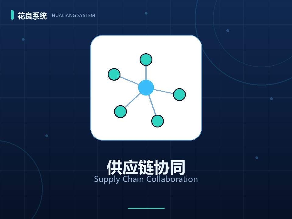 采购与供应链流程