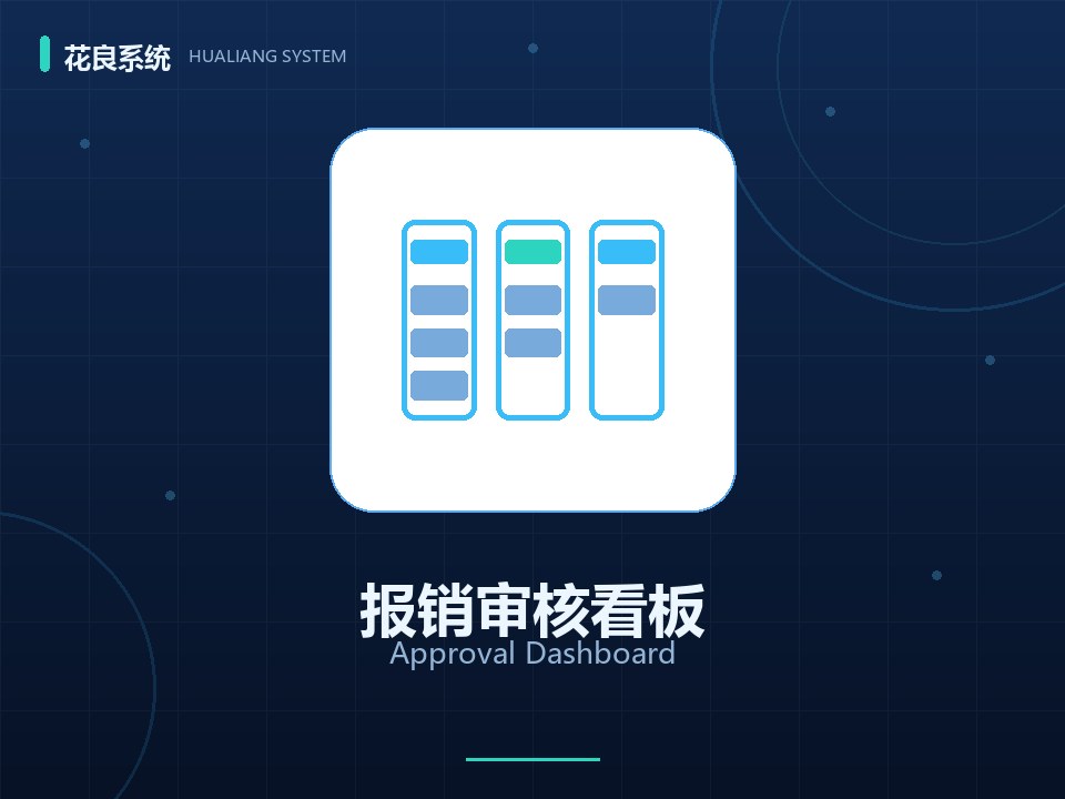 财务审单与费用分析