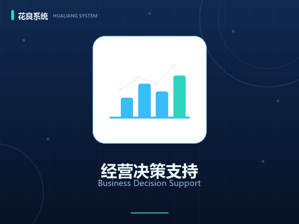 经营分析会议