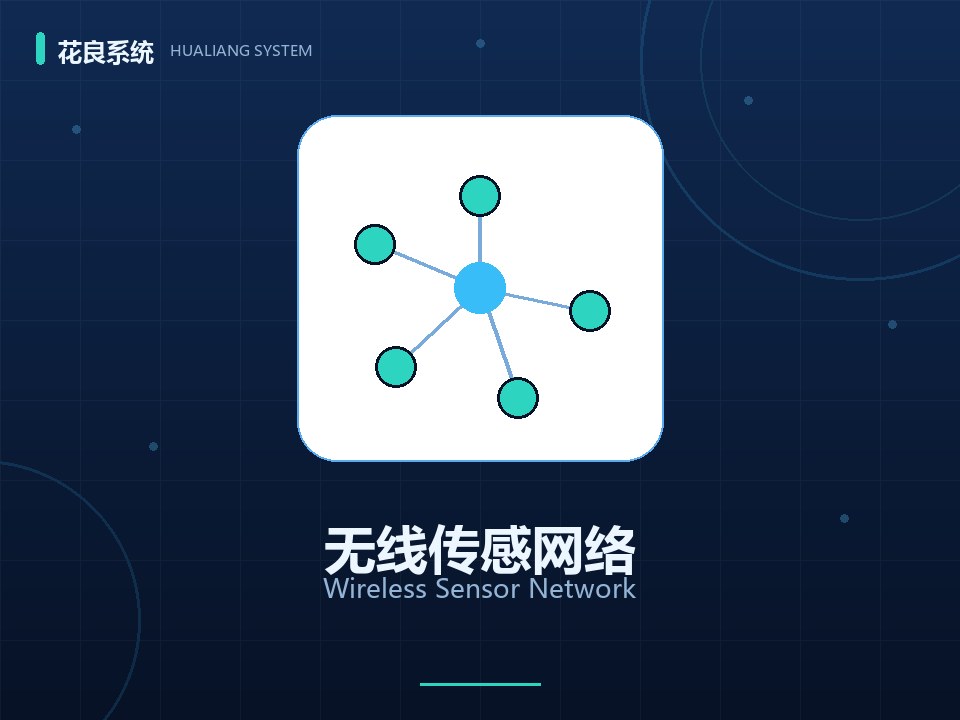 设备组网与数据上云