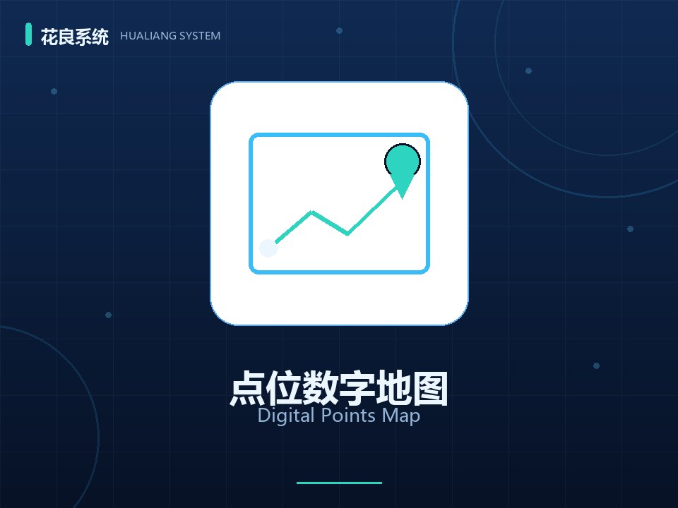 点位地图与状态标注