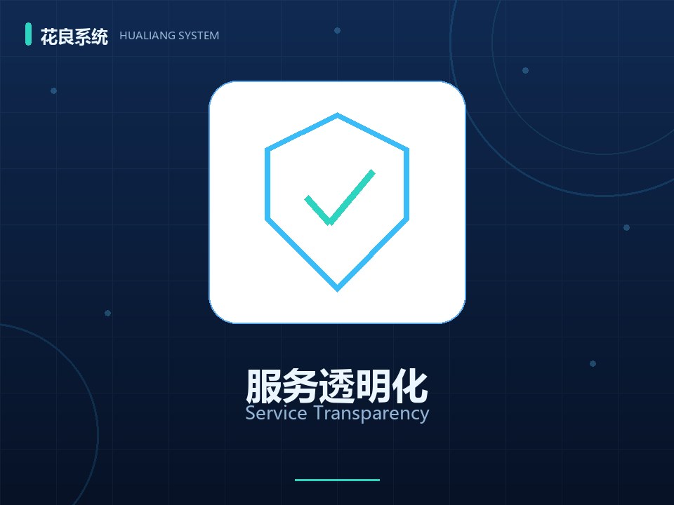 客户管理端门户