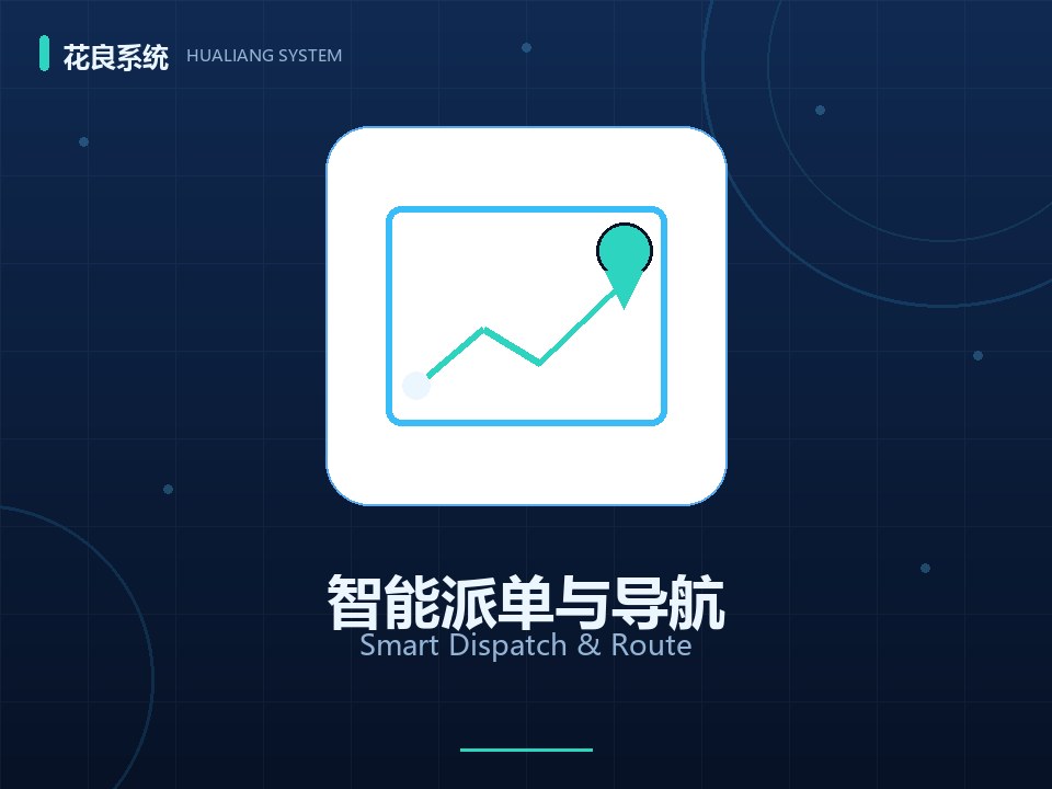 移动端接单与导航